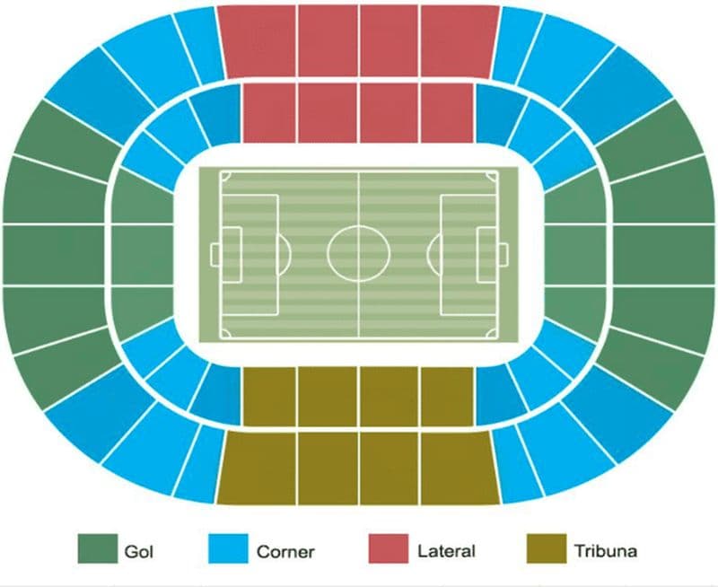 Billet Barcelone : Billets pour le match du FC Barcelone au Stade Olympique