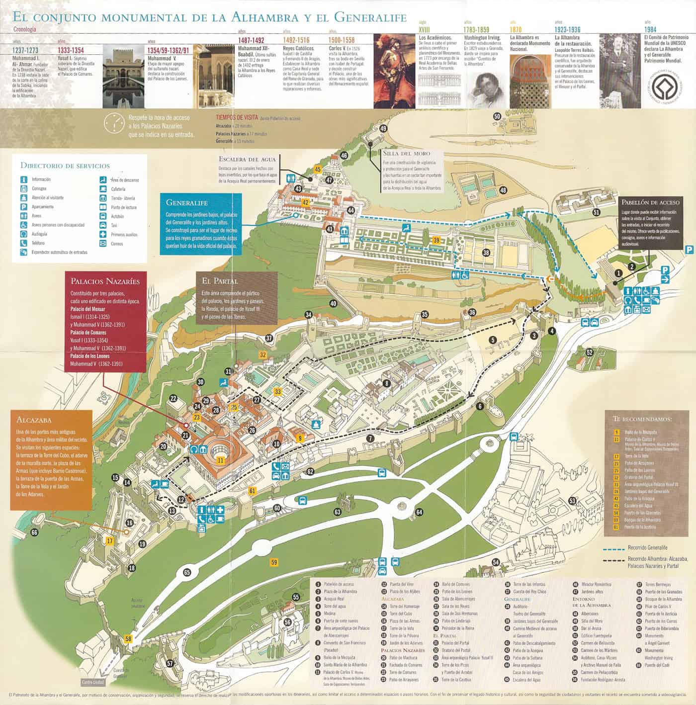 Plan de L'Alhambra, Grenade