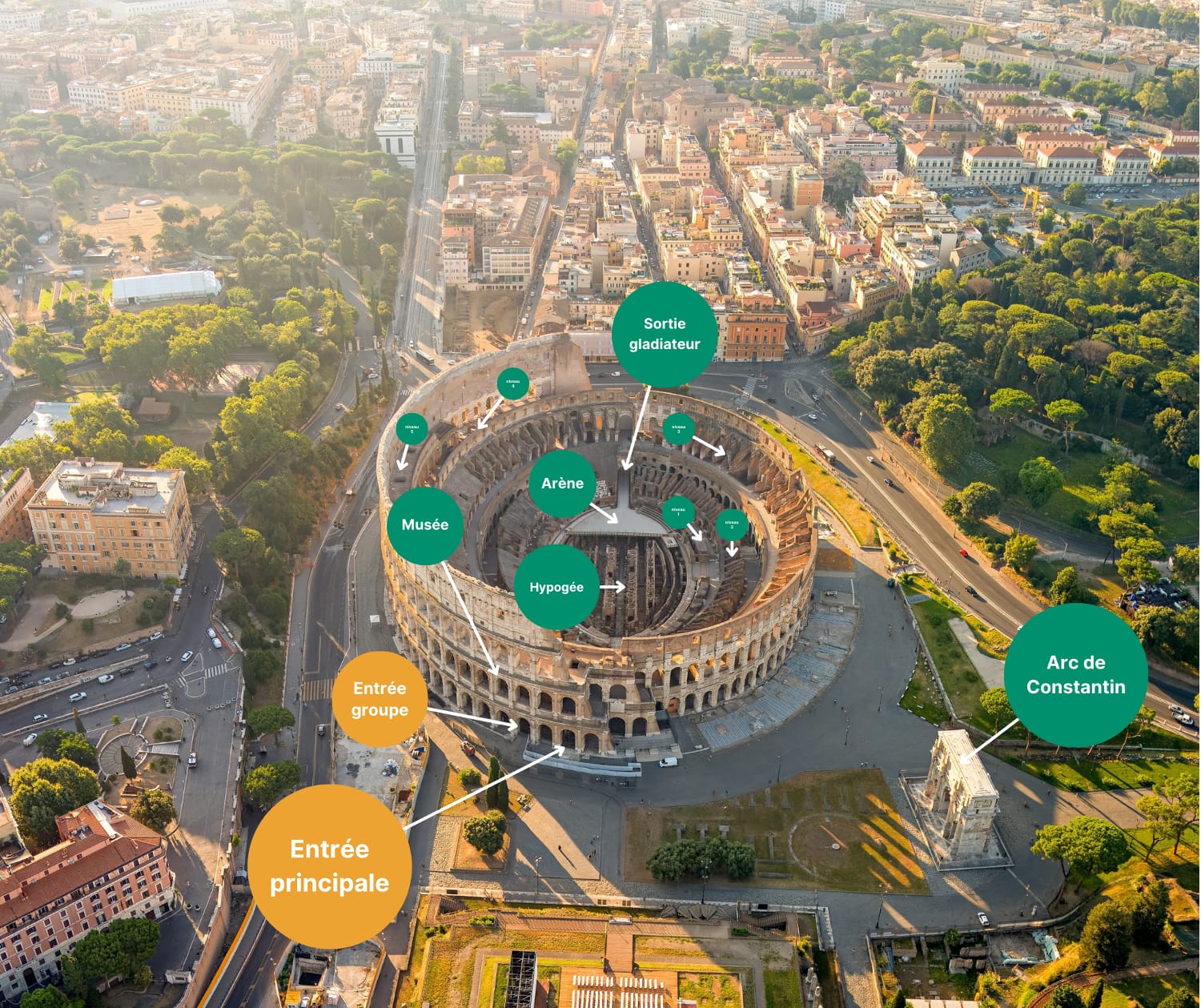 Plan du Colisée, Rome